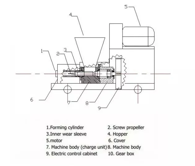 Agricultural Wood Waste Sawdust Rice Husk Straw Biomass Briquette Shisha Charcoal Making Machine Price for Sale